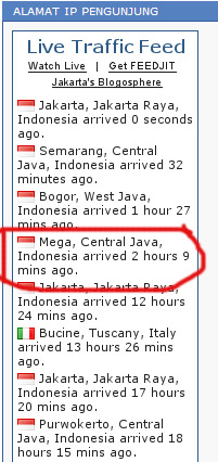 Daerah Mega di Central Java itu sebelah Mana ya?