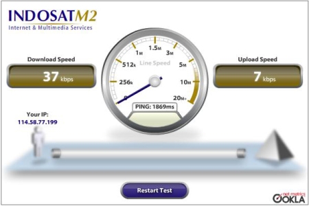 Hasil speedtest di website-nya IM2